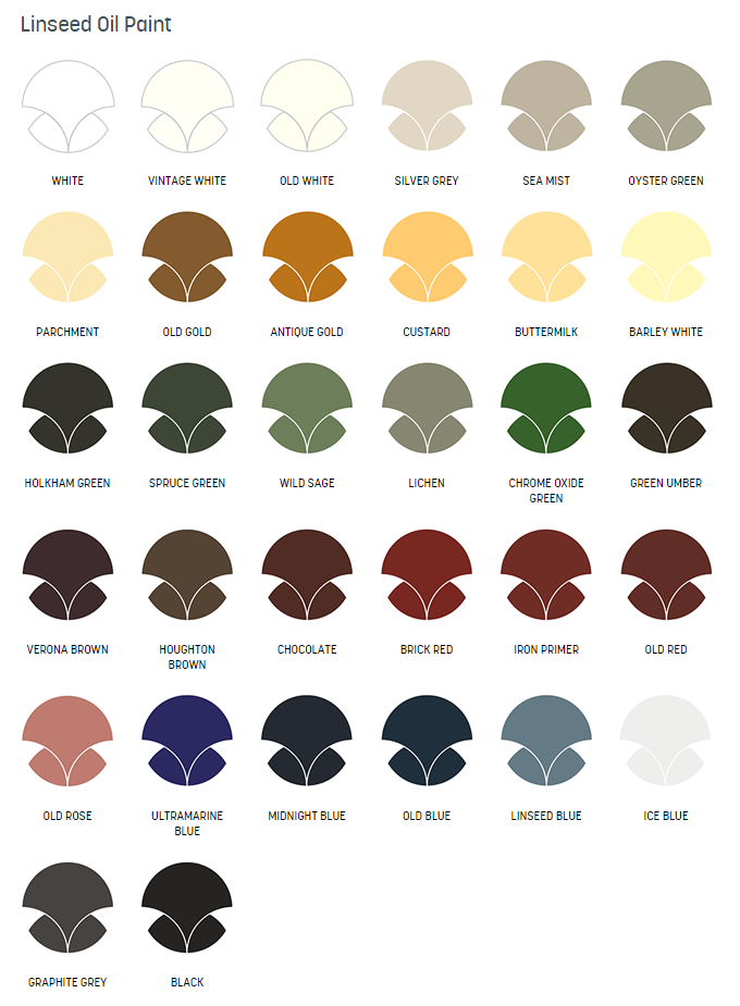 Allback Linseed Oil Paint/Sydney Paint Warehouse